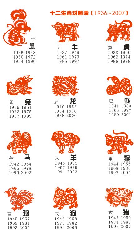 生肖 1989|1989年属什么生肖 1989年是什么生肖年